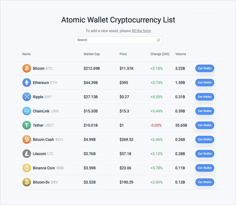 market wallet cryptocurrency
